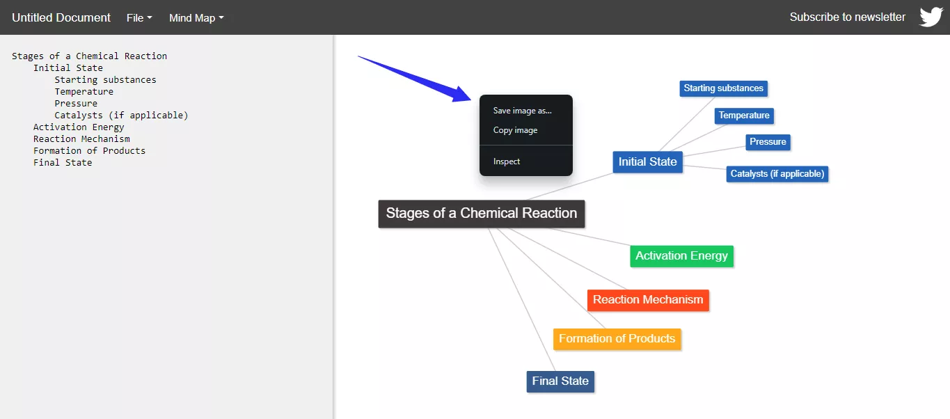  save mind map as image in text2mindmap