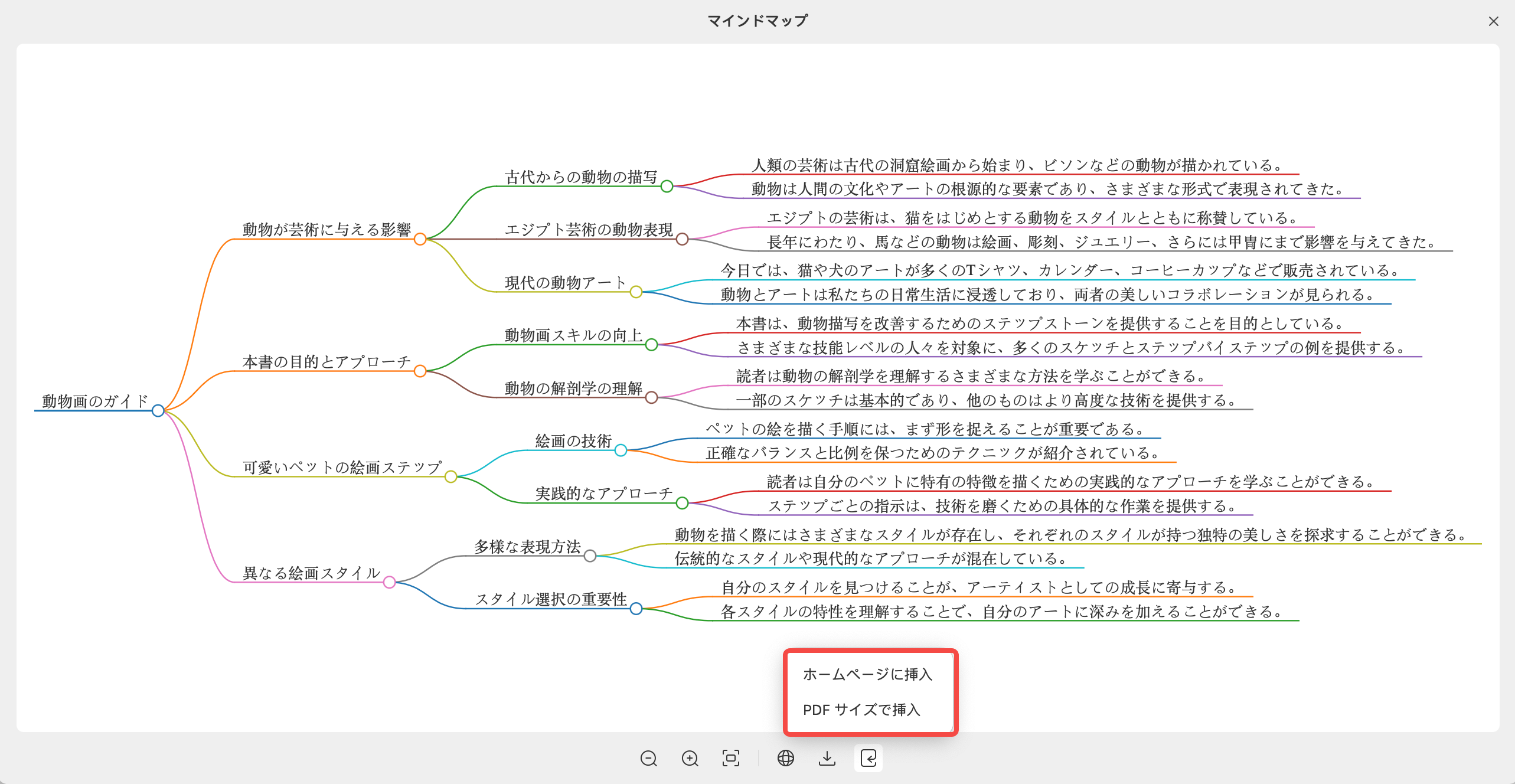 macのUPDFPDFにマインドマップを挿入