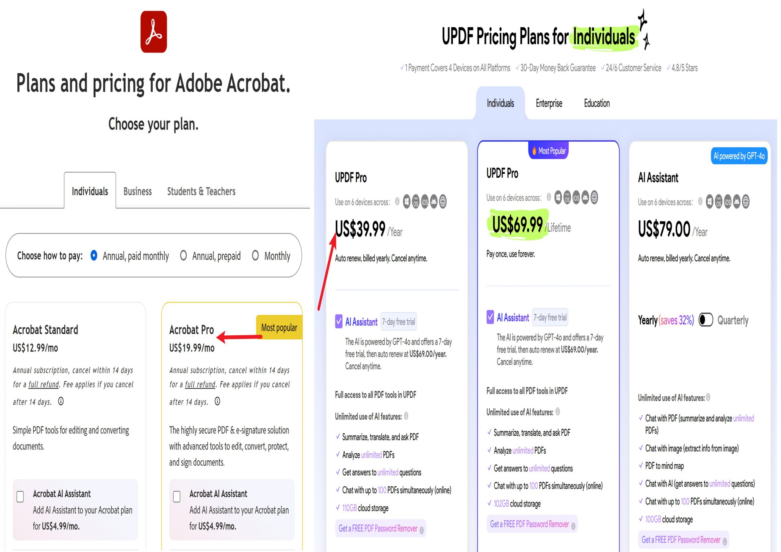 pdf thumbnail generator updf adobe price