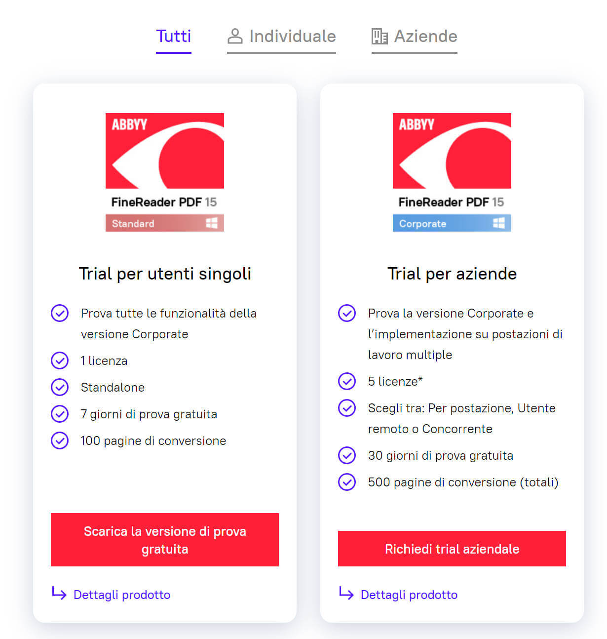 Come installare ABBYY FineReader