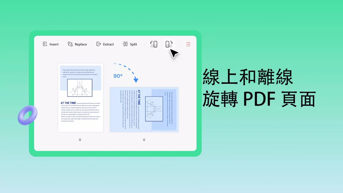 如何在線和離線旋轉 PDF 文件的頁面？