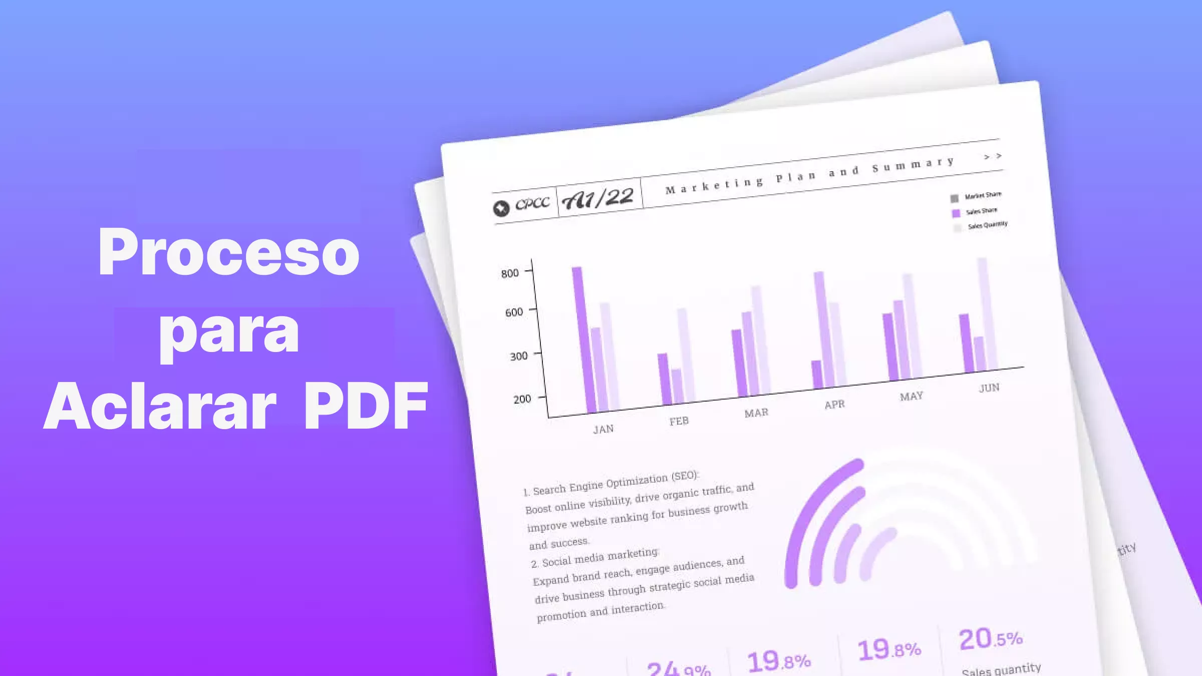 Proceso Sencillo para Aclarar un PDF Online y Offline