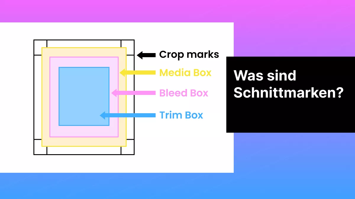 Wie können Sie Schnittmarken in PDF sehr einfach hinzufügen?