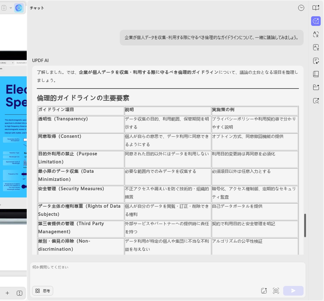 AI ディベーターのカテゴリ2