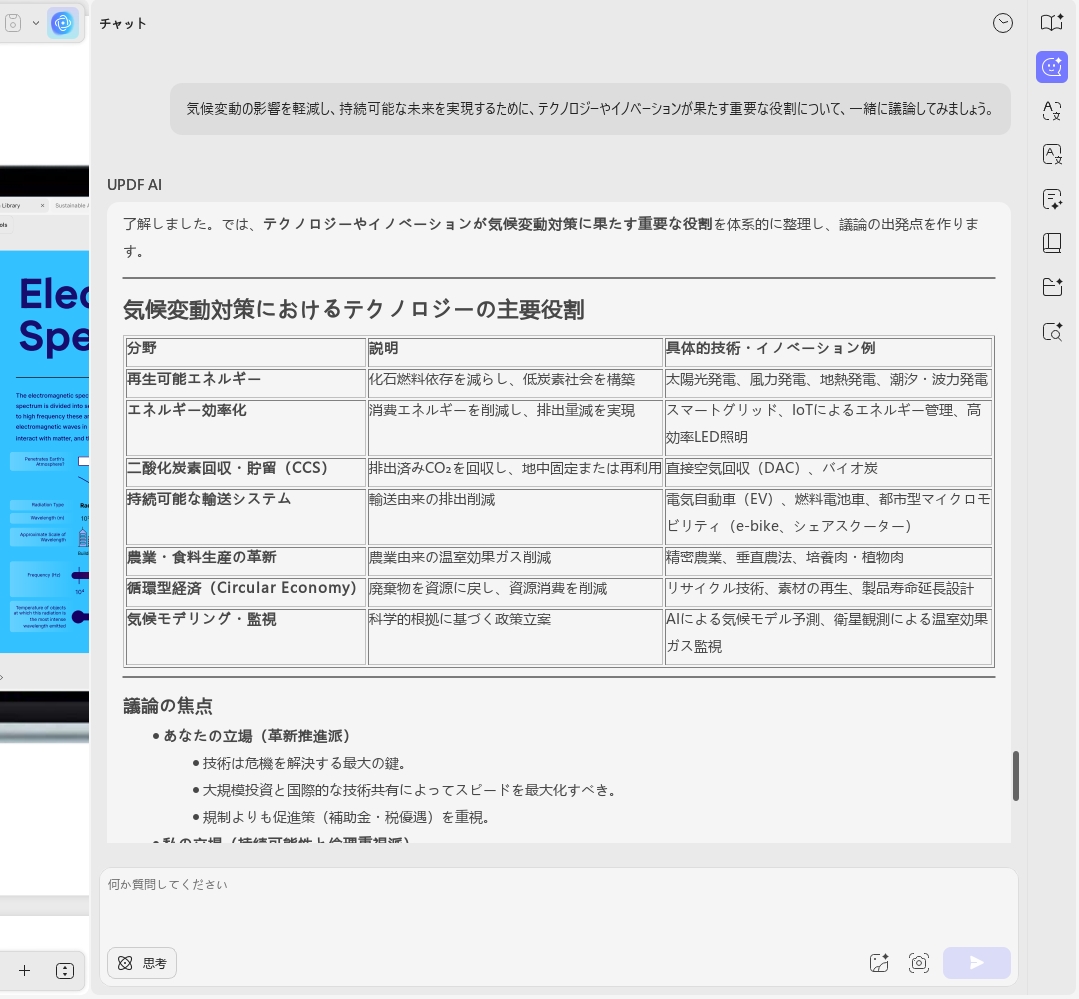 AI ディベーターのカテゴリ5