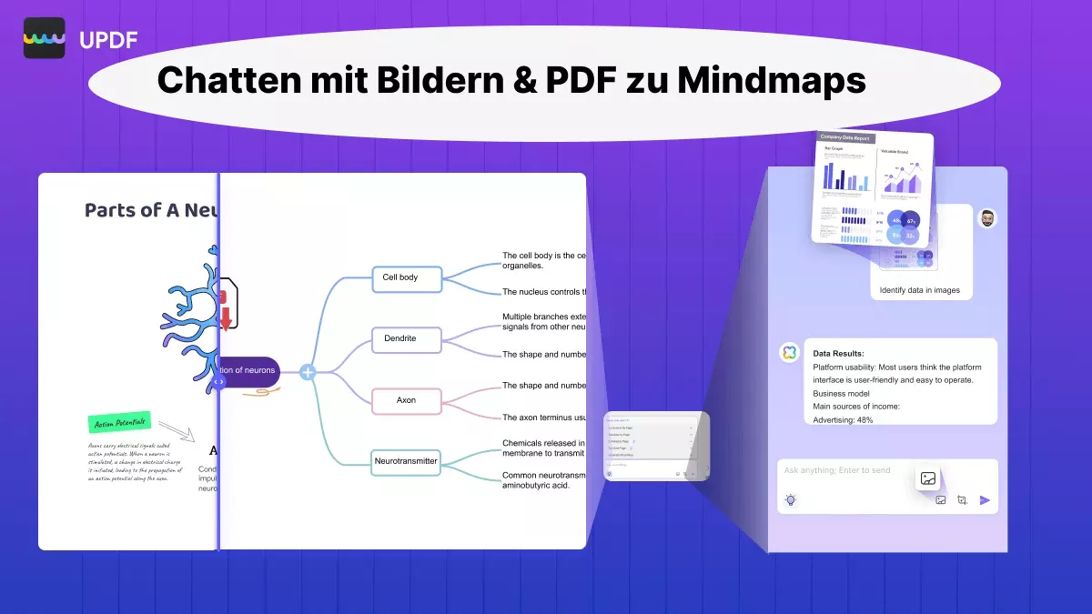 Chatten mit Bildern und PDF zu Mindmaps auf Windows und Mac!