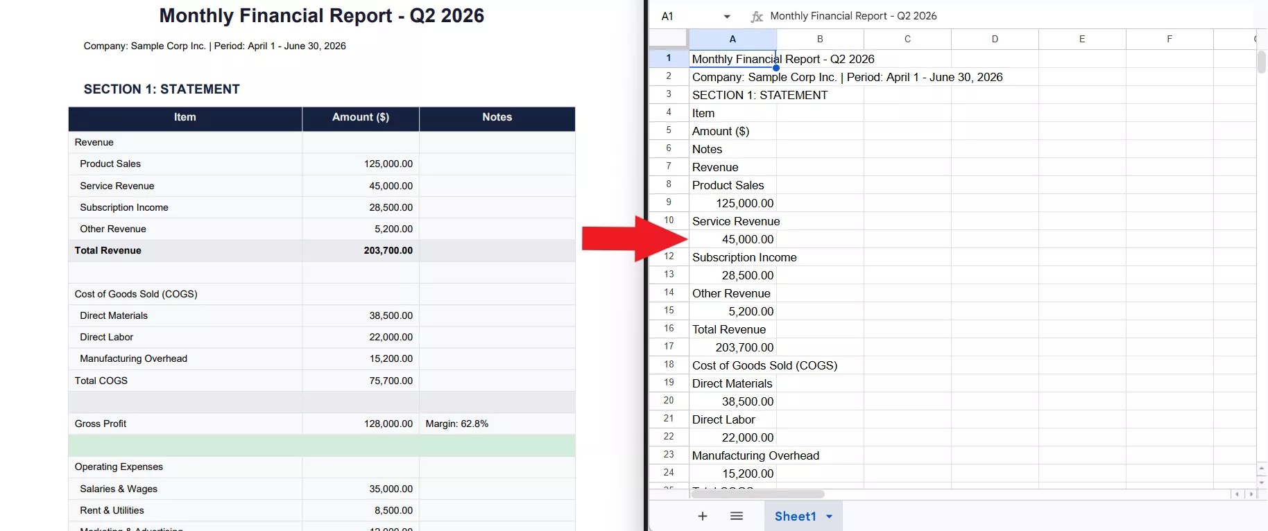 direct PDF to Google Sheets conversion