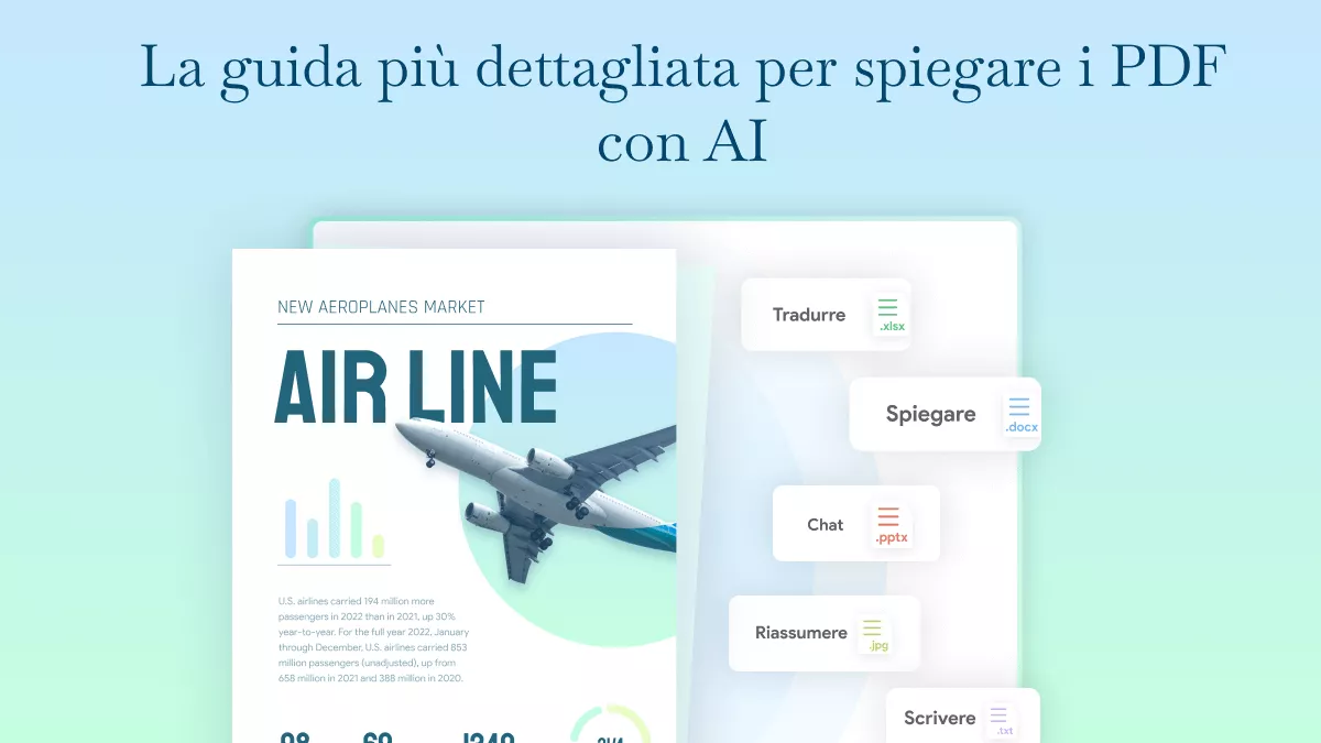 La guida più dettagliata per spiegare i PDF con AI nel 2024