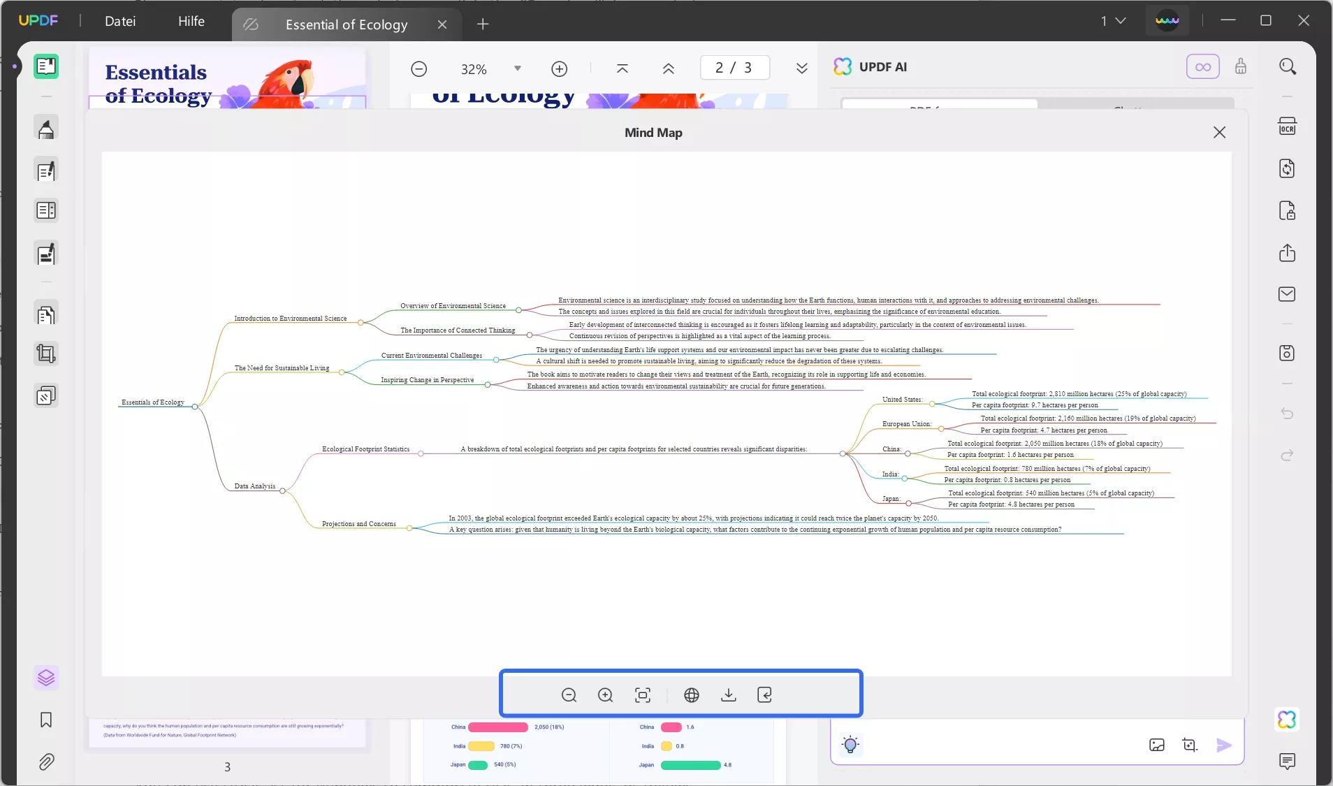 pdf zu mindmap 