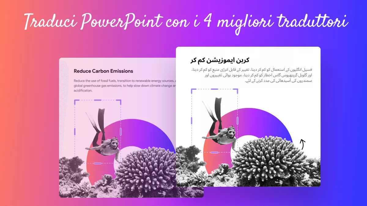 I 4 migliori traduttori di PowerPoint da non perdere