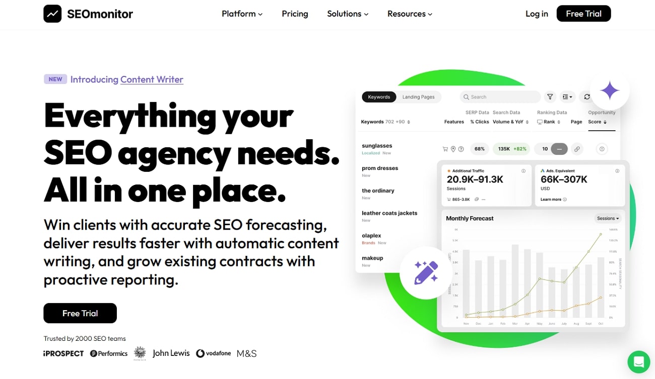 seomonitor ai content generation
