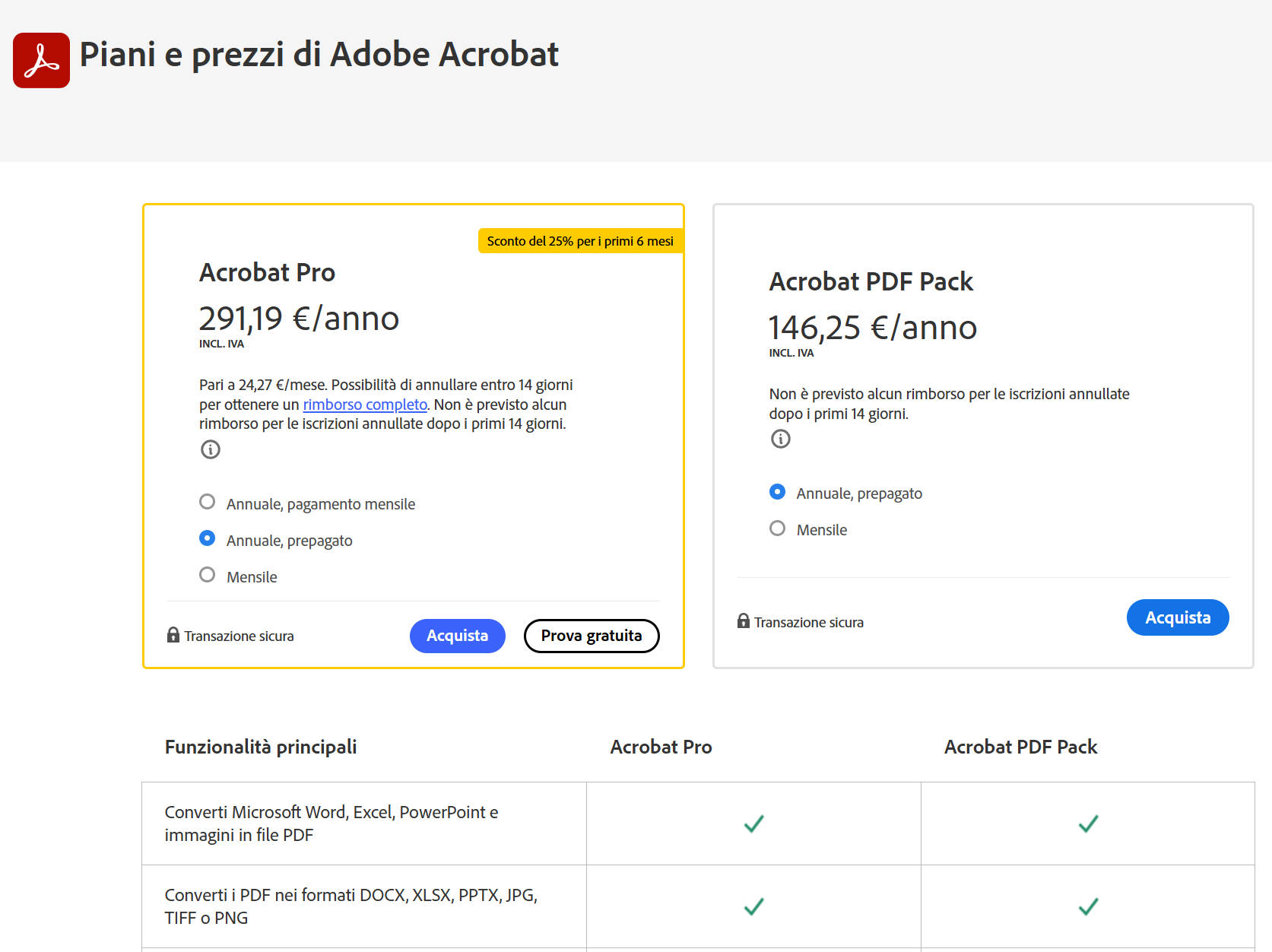 prezzi di Adobe PDF Editor online