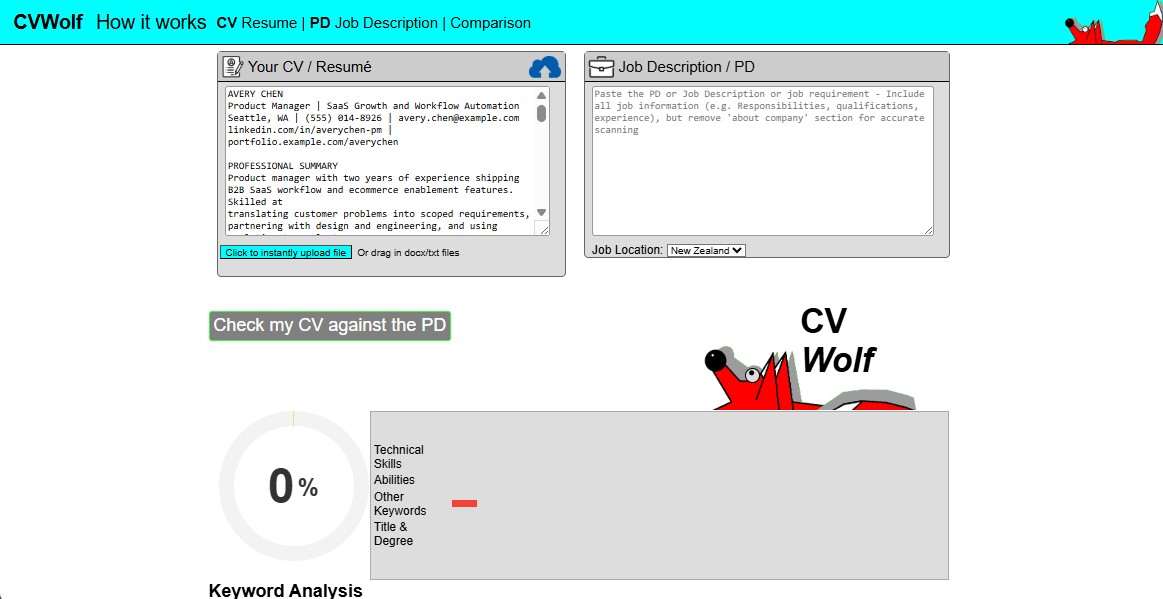 resume checker cvworlf