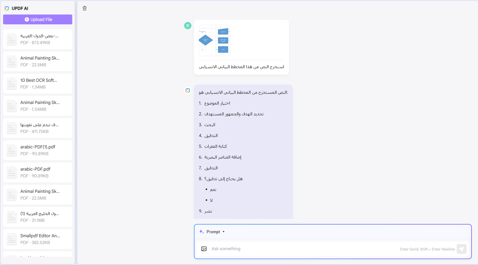 استخرج النص من هذا المخطط البياني الانسيابي