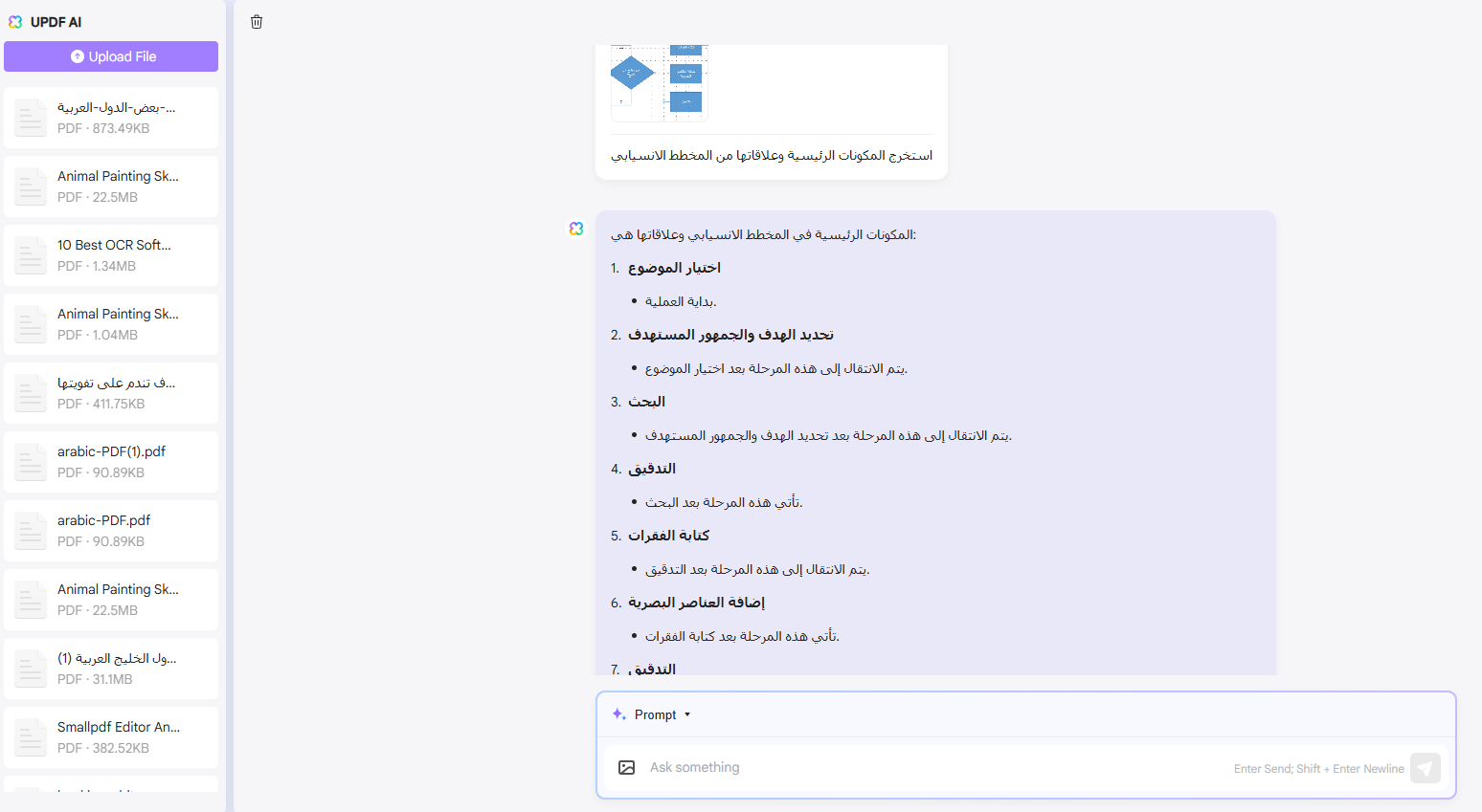 استخرج المكونات الرئيسية وعلاقاتها من المخطط الانسيابي