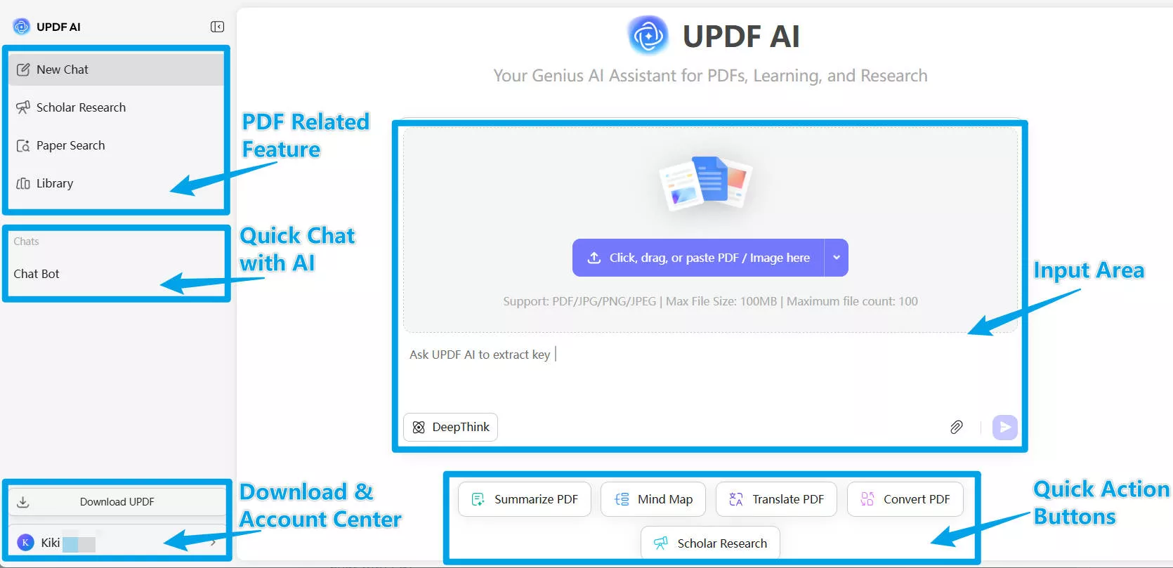 updf ai online at a glance
