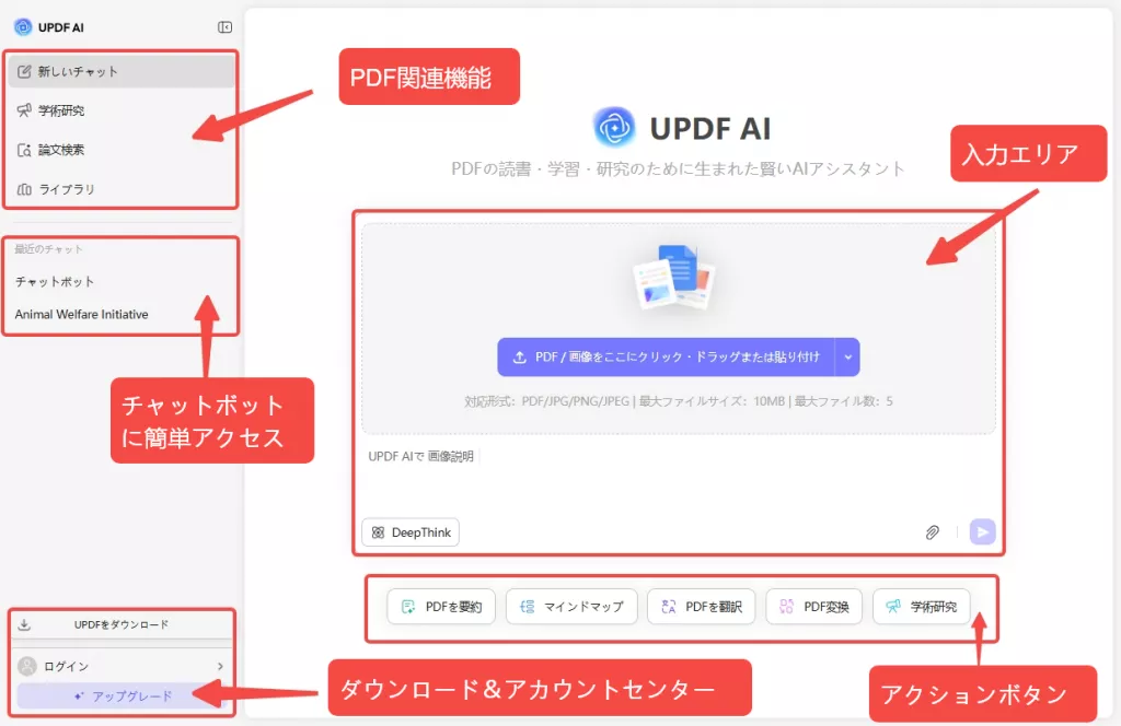 UPDF AIオンラインのUI