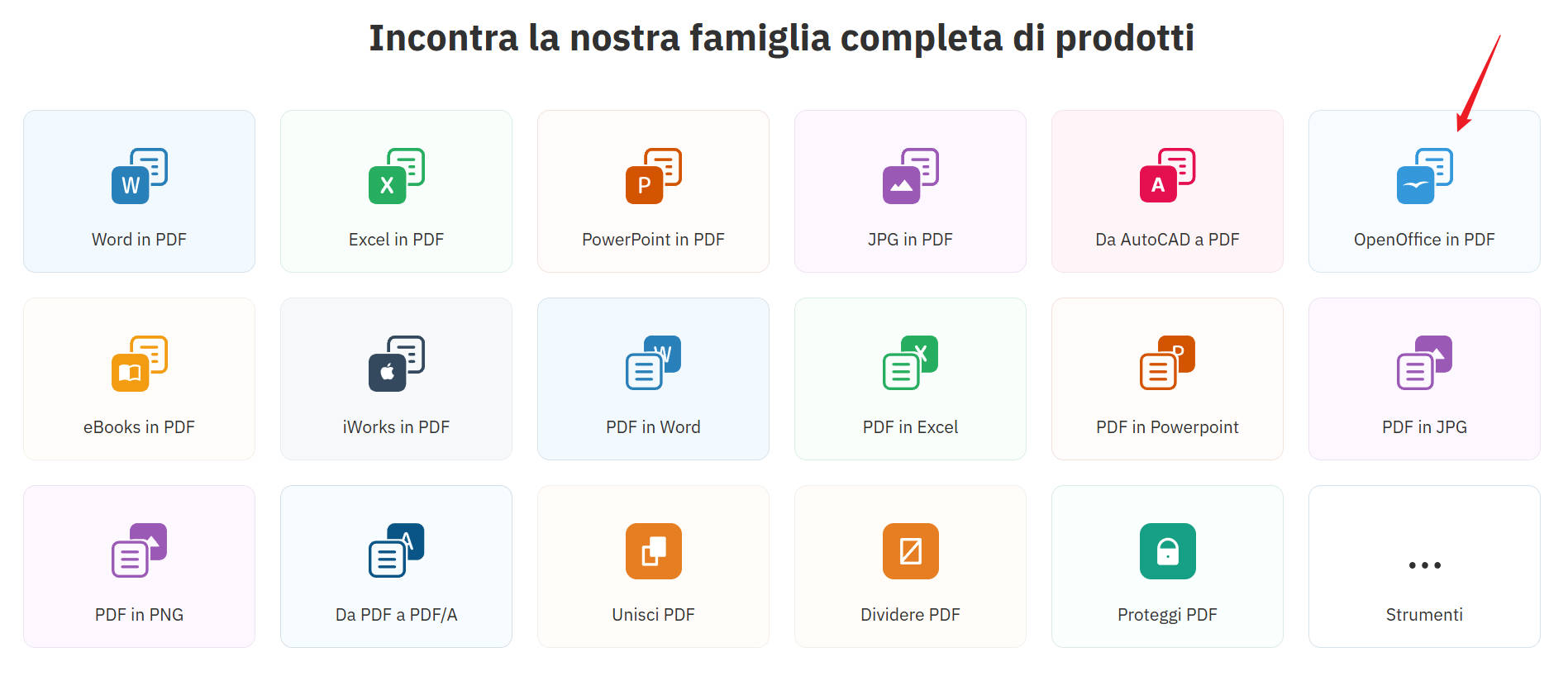 PDF Converter convertire da ODF a PDF online
