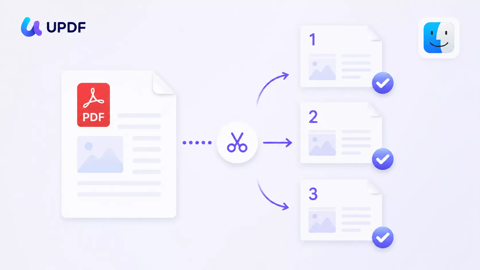 Split PDF in Preview Mac: Manual Tricks vs. Rule-Based Splits