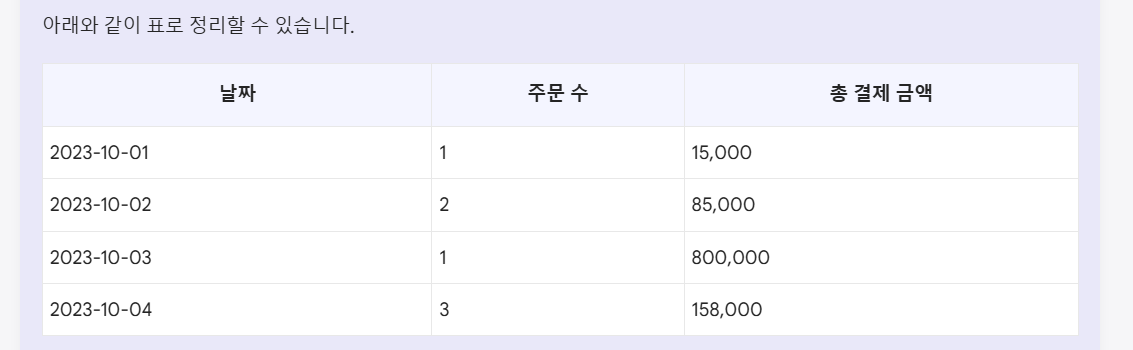 분석 후 딥 탐색 R1에 의해 주어진 응답