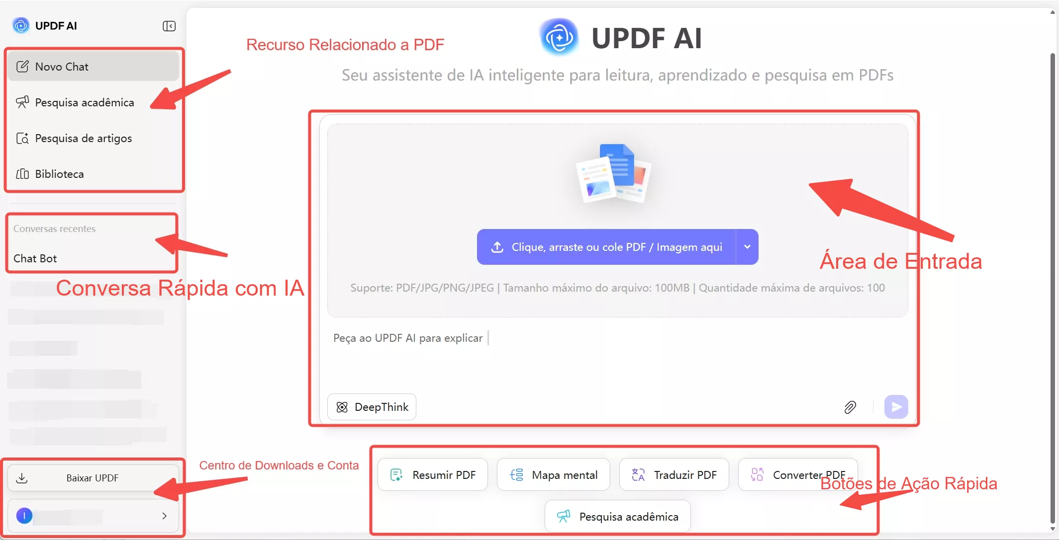 visão geral do updf ai online