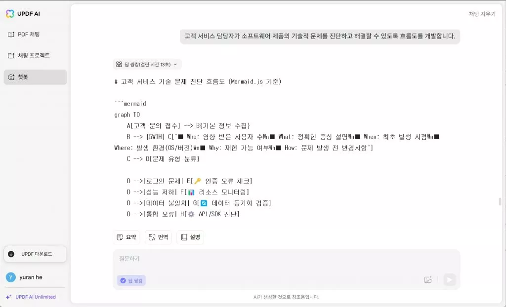 연구 개발 프롬프트 UDF AI