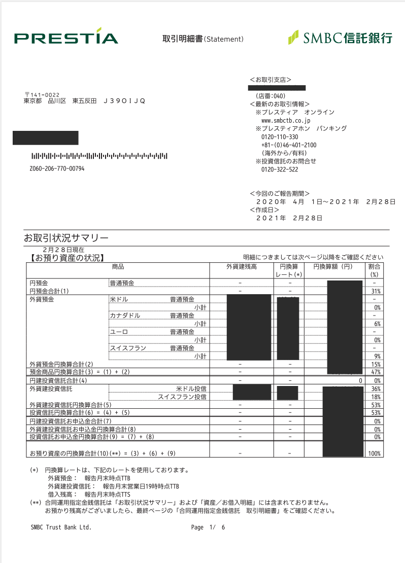銀行取引明細書の編集６