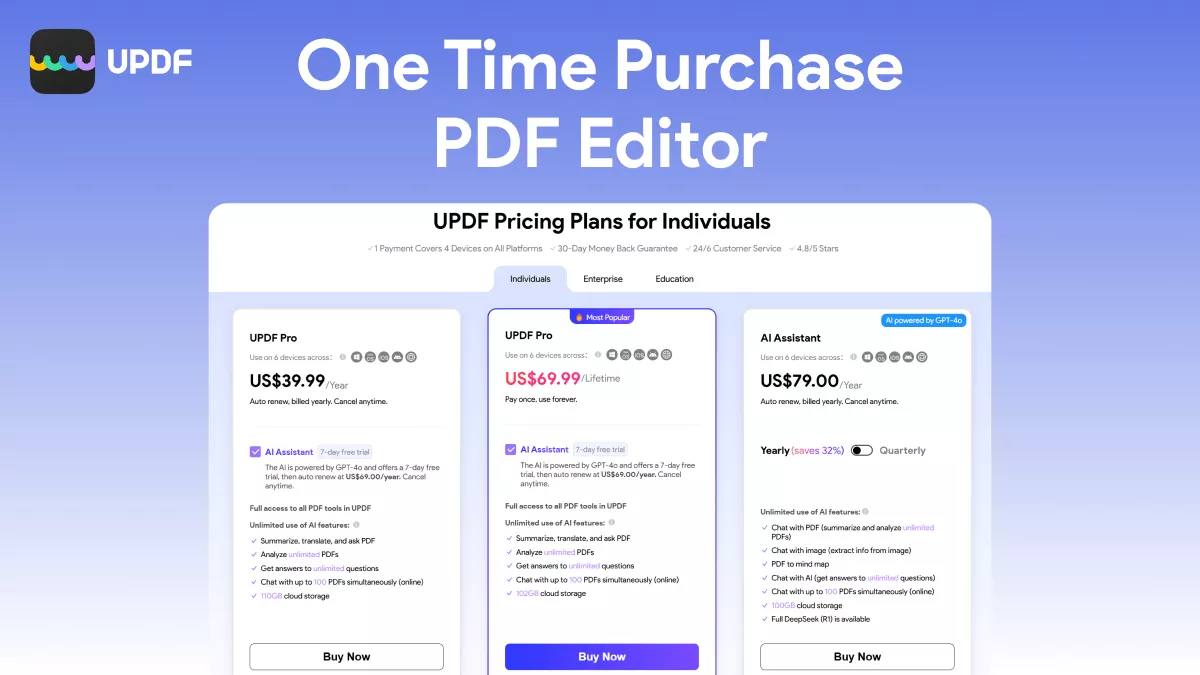 Top 3 One Time Purchase PDF Editors (Not Requiring Subscription)