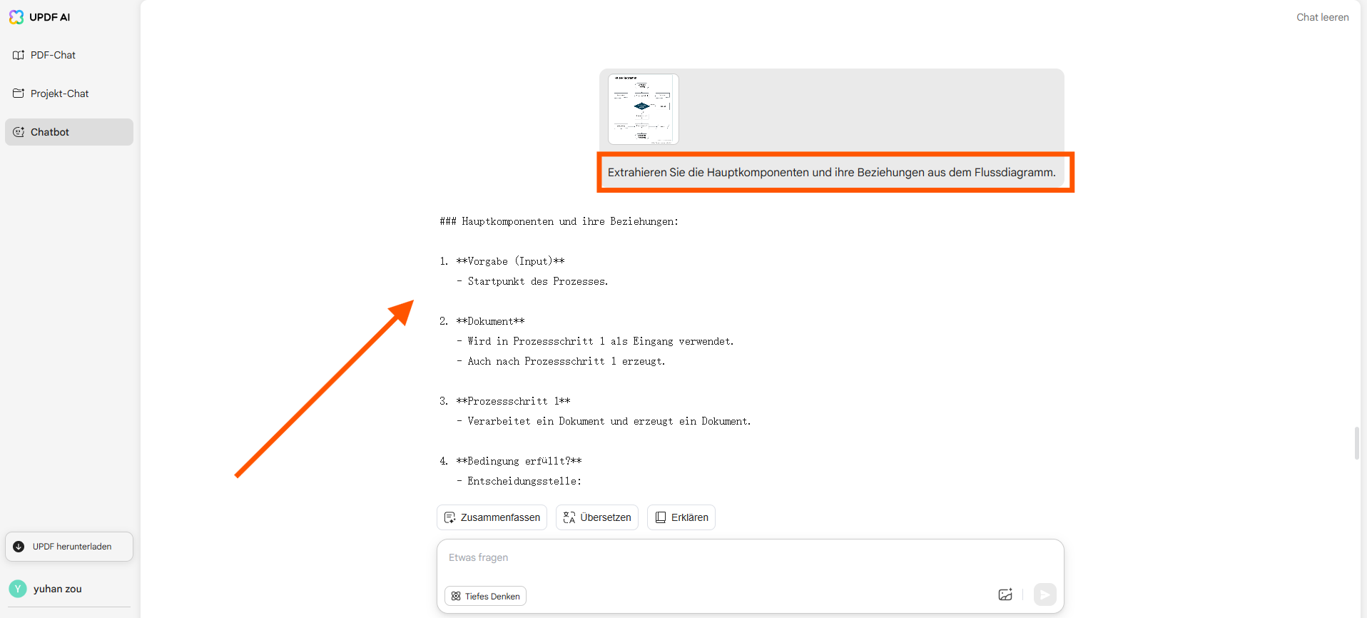 Detaillierte Flussdiagrammextraktion mit UPDF AI