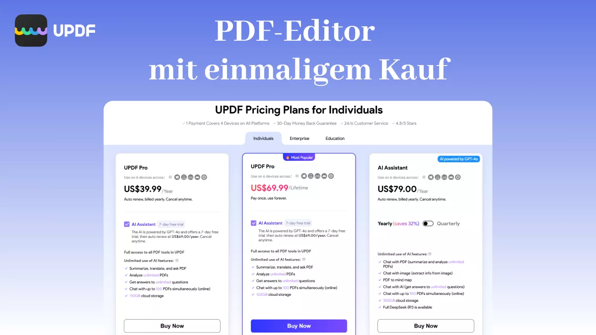 Die Top 3 PDF-Editoren zum einmaligen Kauf (ohne Abonnement)