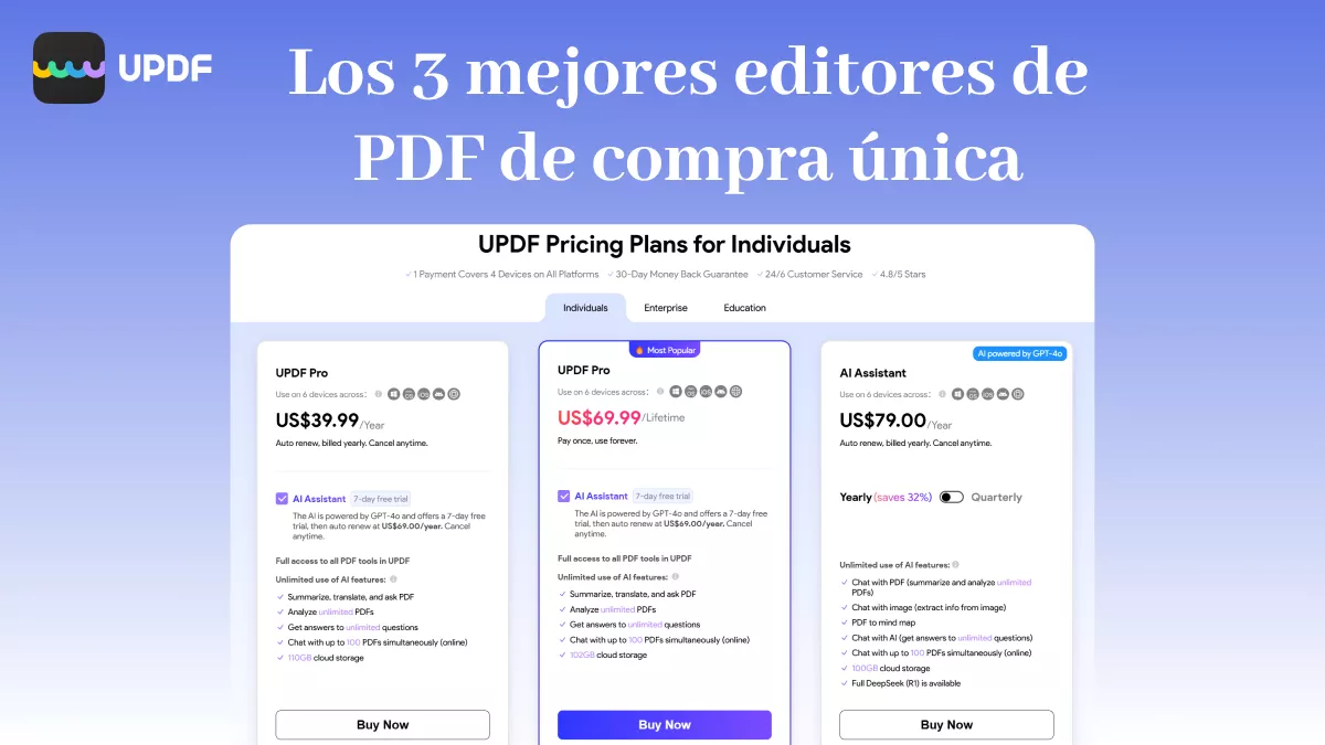 Los 3 mejores editores de PDF de compra única (sin suscripción)