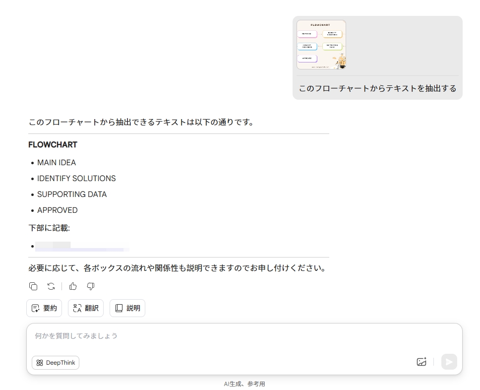updf ai フローチャートからテキストを抽出する