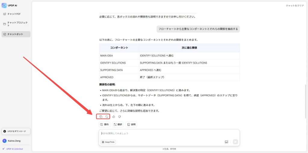 フローチャートの答えをupdfでコピーあるいは再生成する