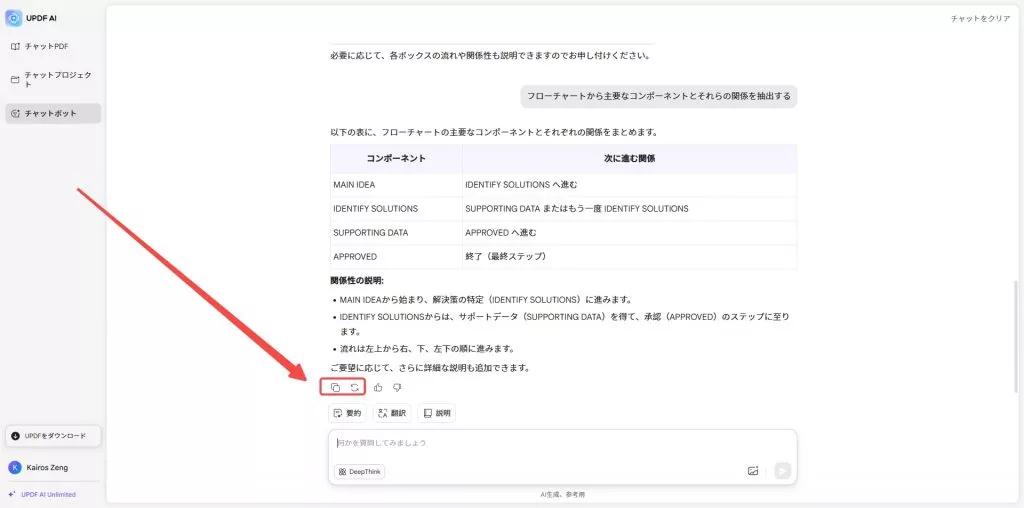 フローチャートの答えをupdfでコピーあるいは再生成する
