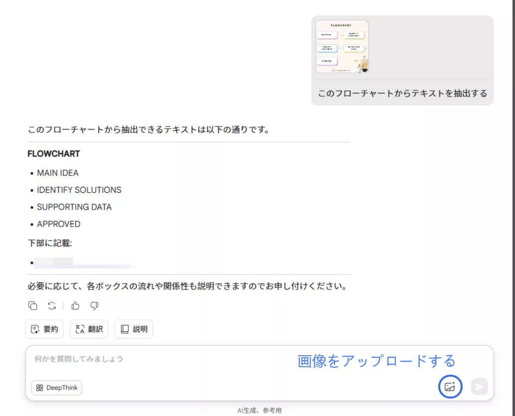 updf aiで画像を要約する
