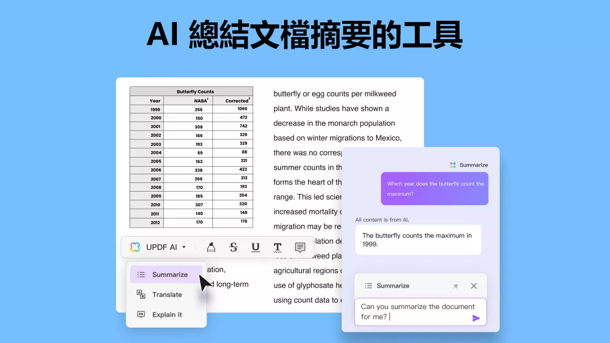 5 款最佳的 AI 總結文檔摘要的工具