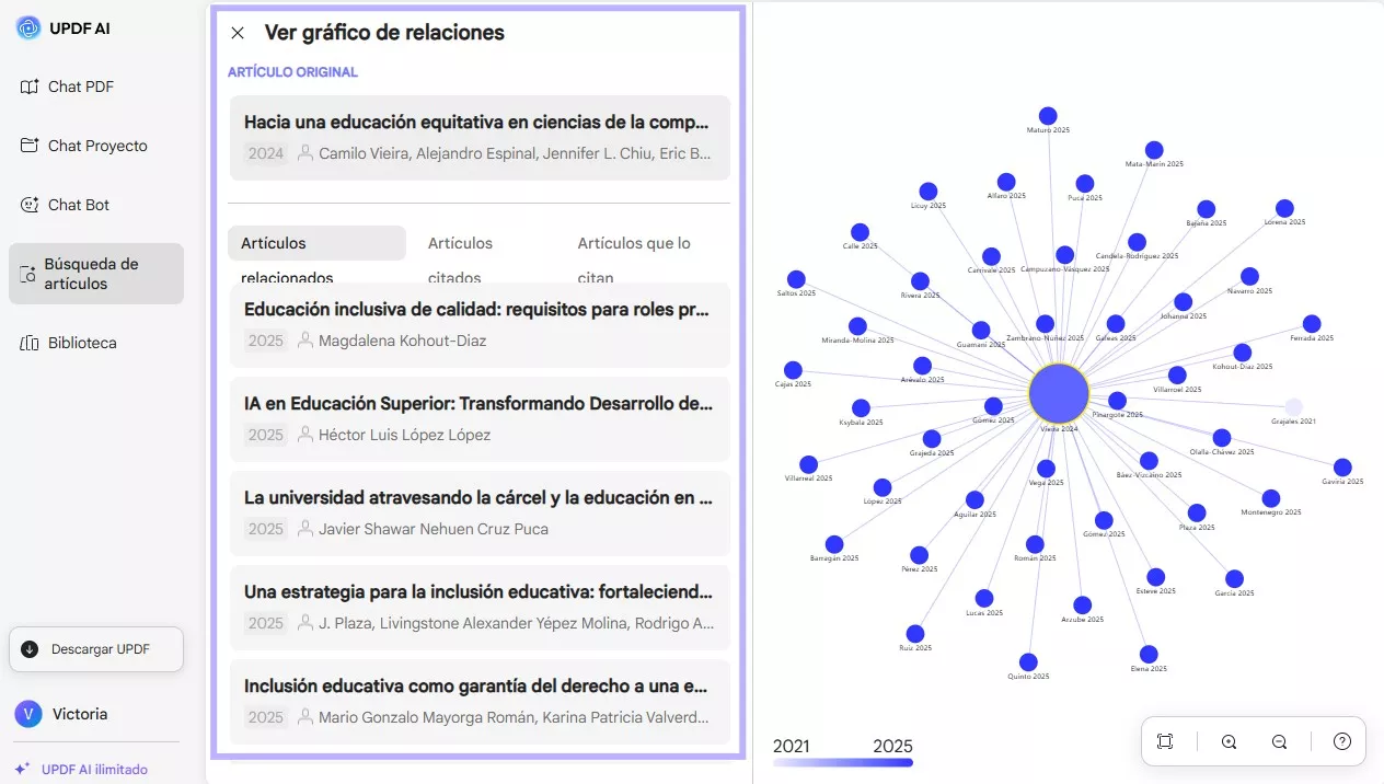 Alternar entre artículos relacionados