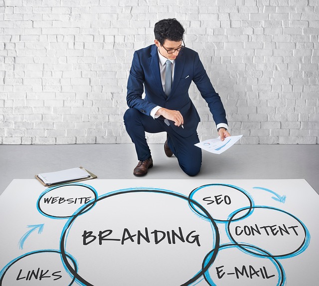 digital-marketing-branding