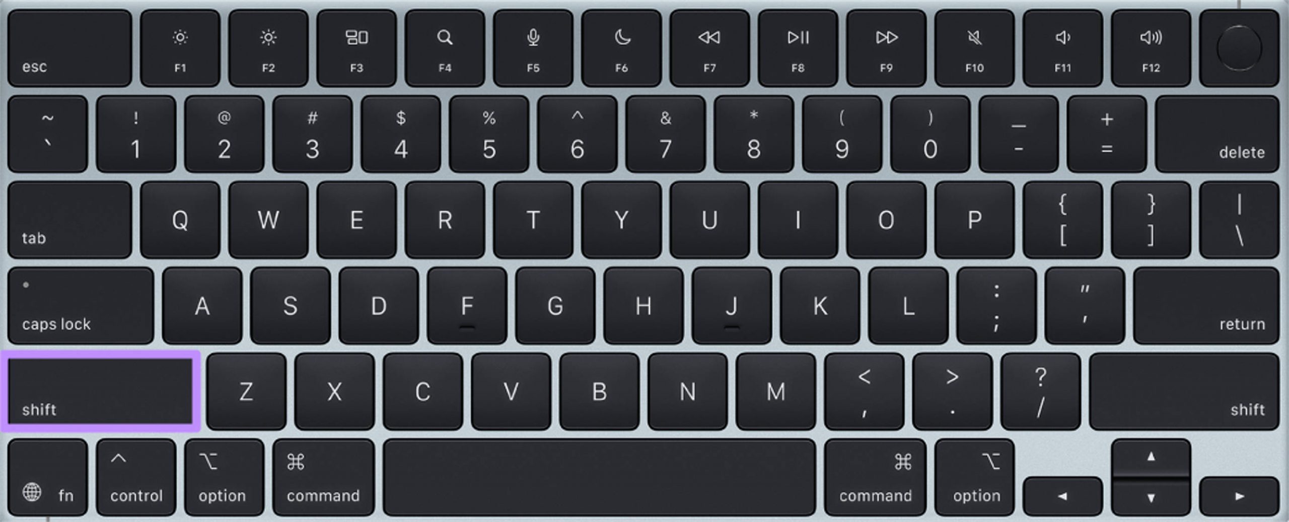 hold shift and power on mac