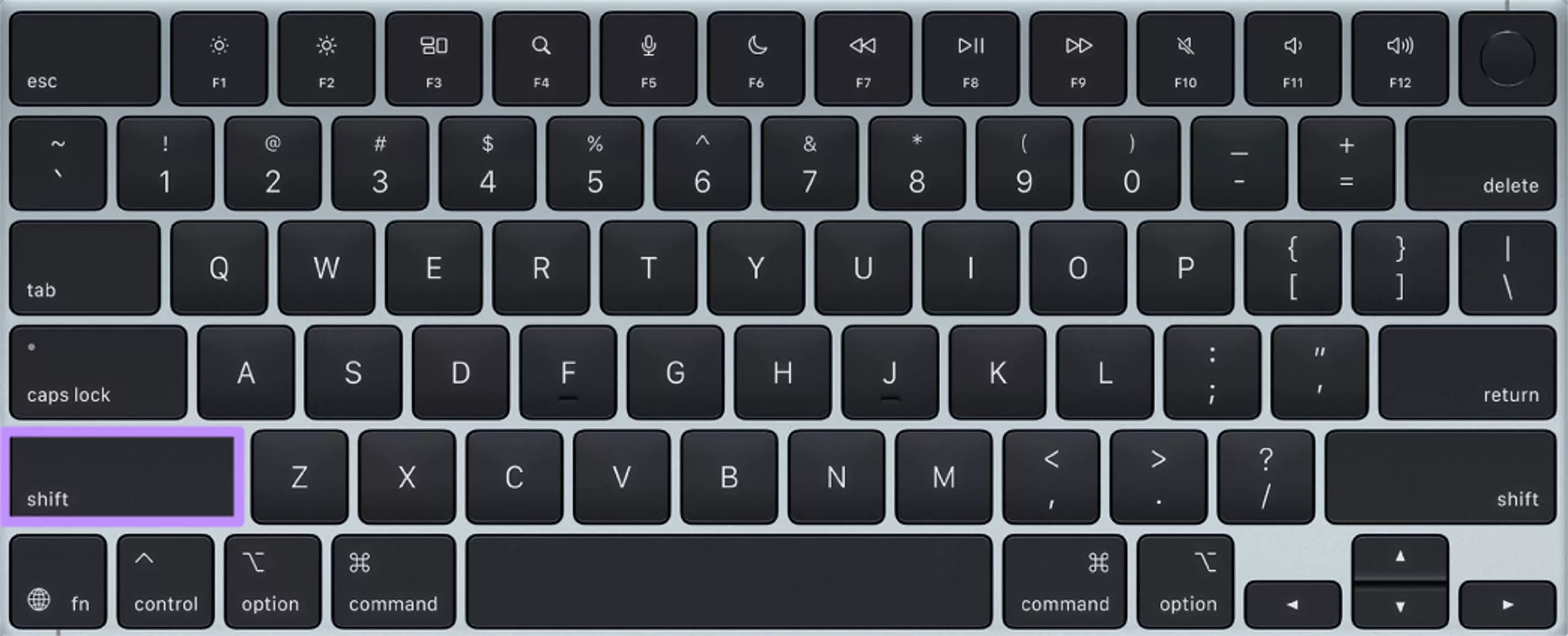 hold shift and power on mac