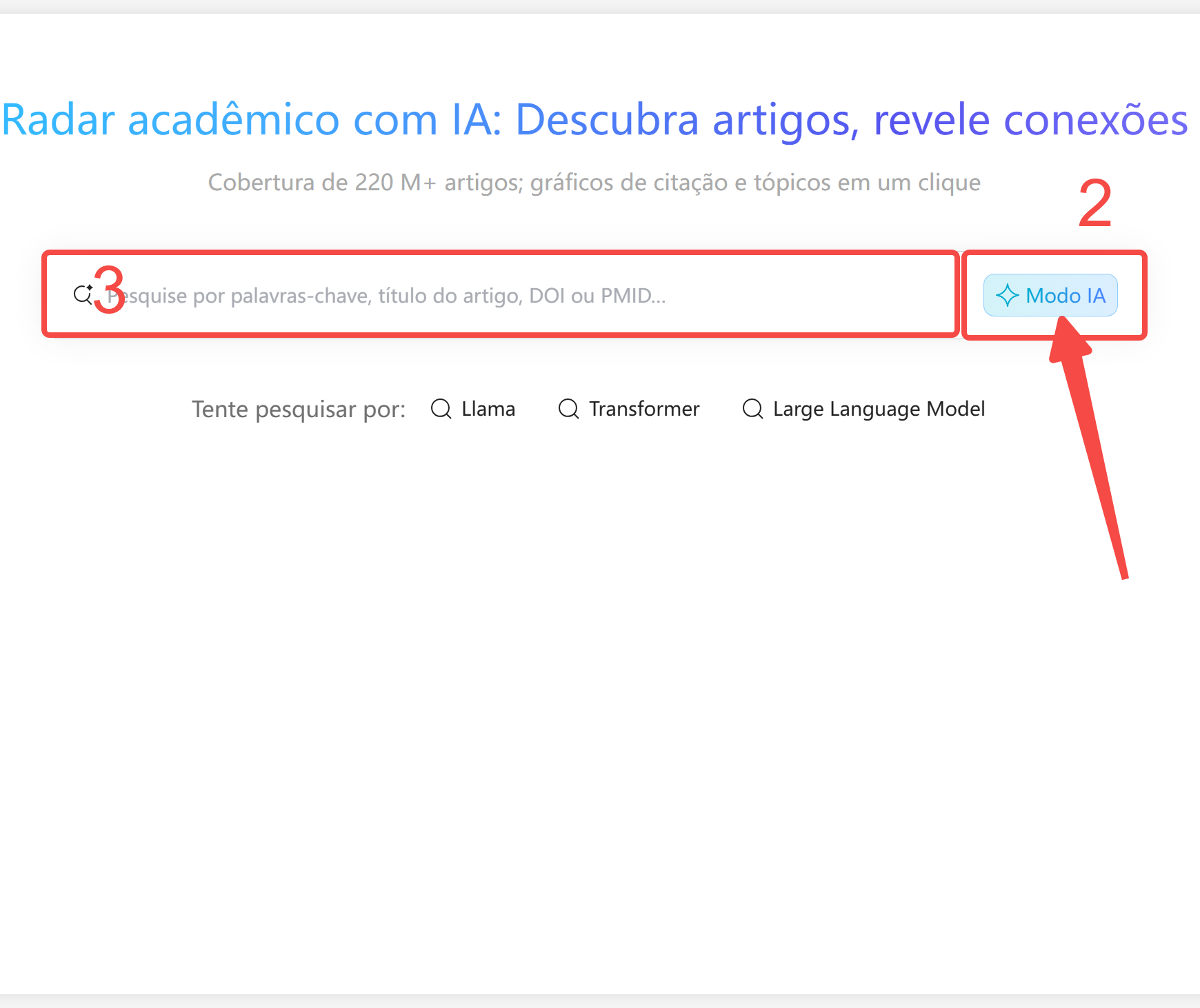 pesquisa de artigos