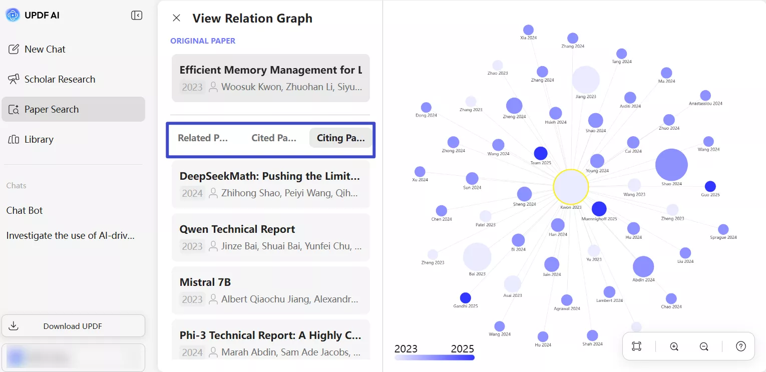 toggle between related papers updf ai