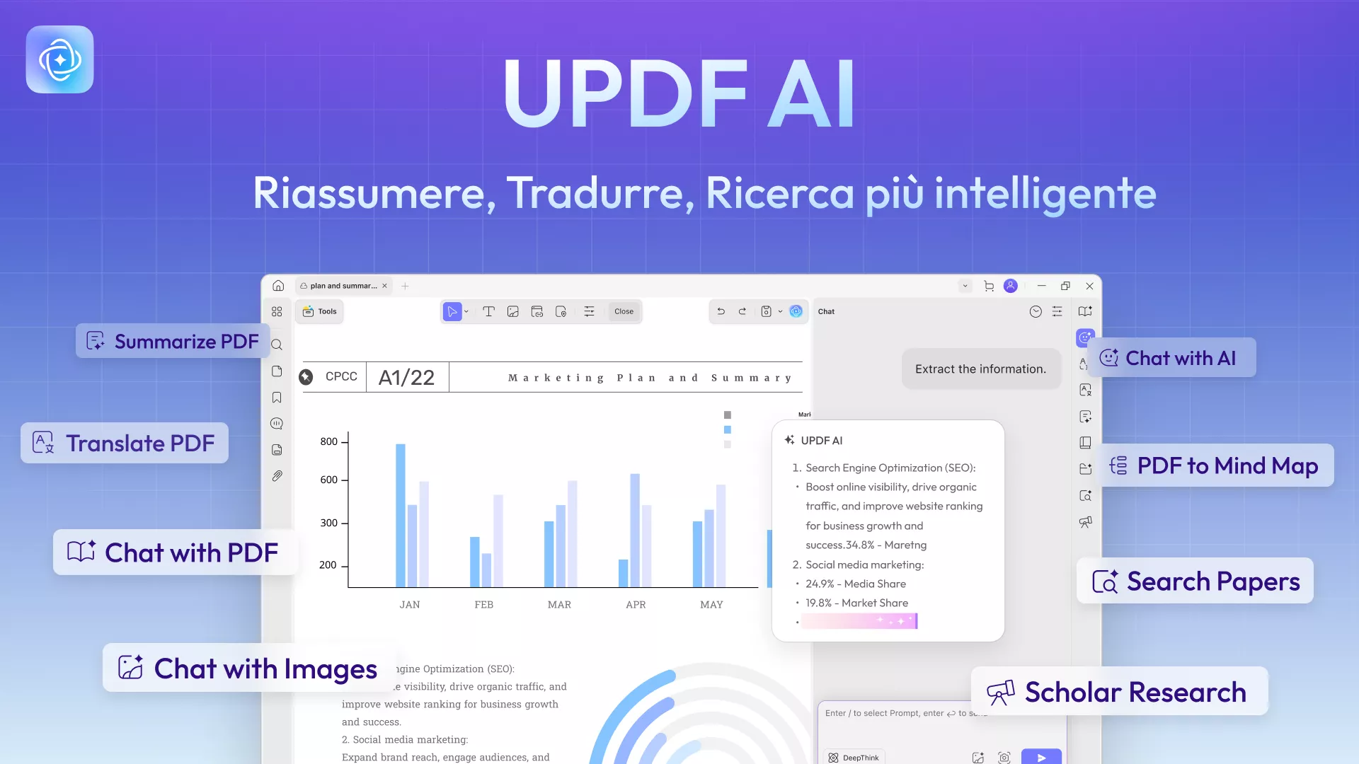 UPDF AI