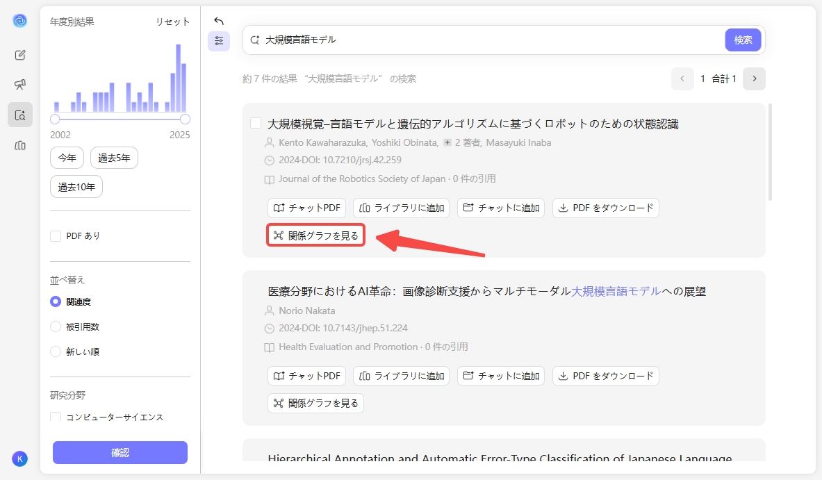 関係グラフの表示ボタンをクリックする