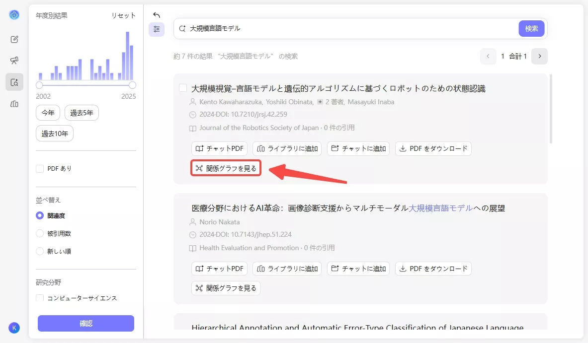 関係グラフの表示ボタンをクリックする