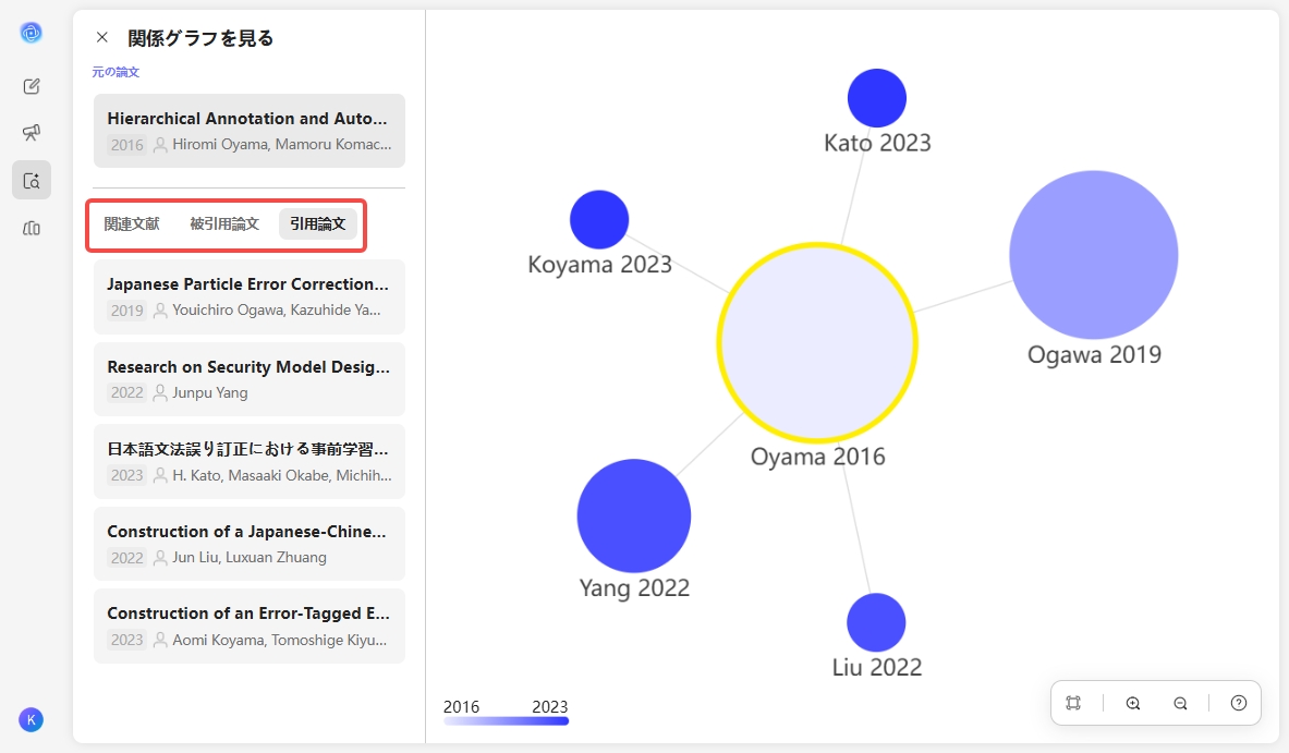 関連論文を切り替える updf ai