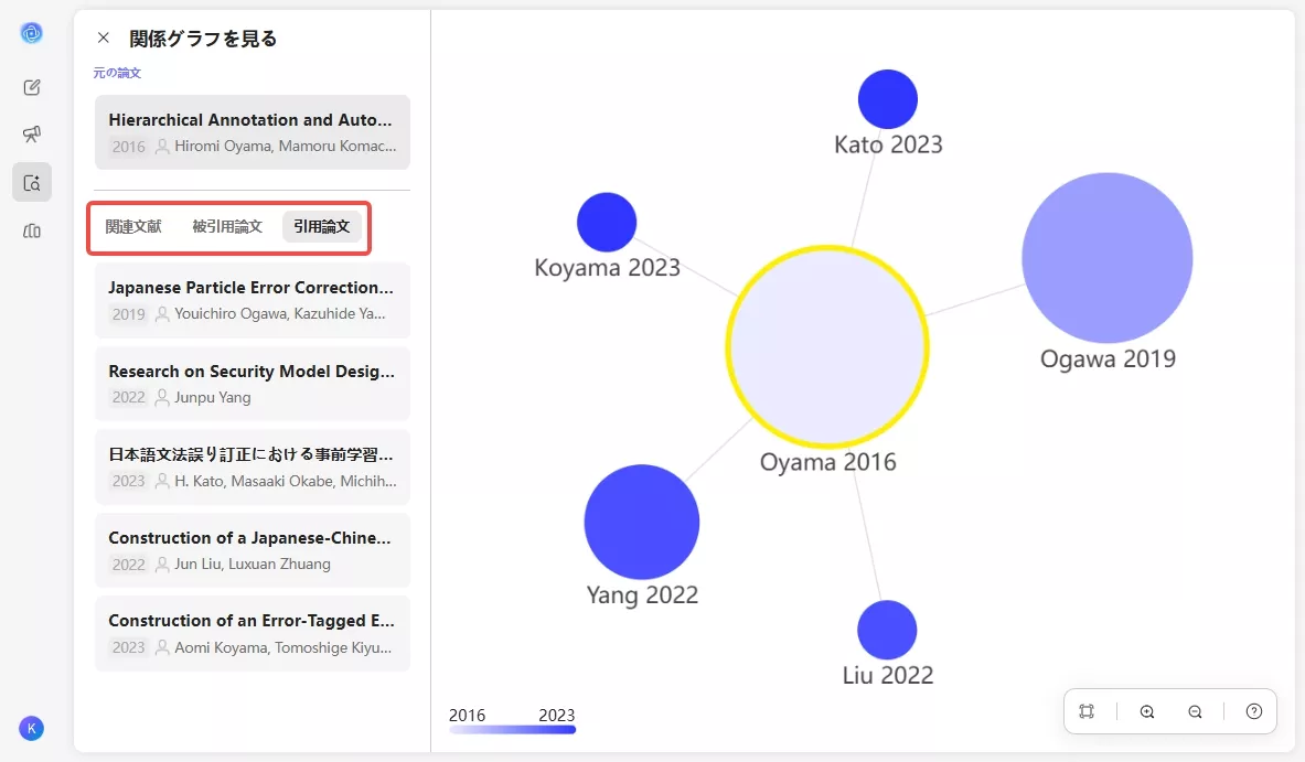 関連論文を切り替える updf ai