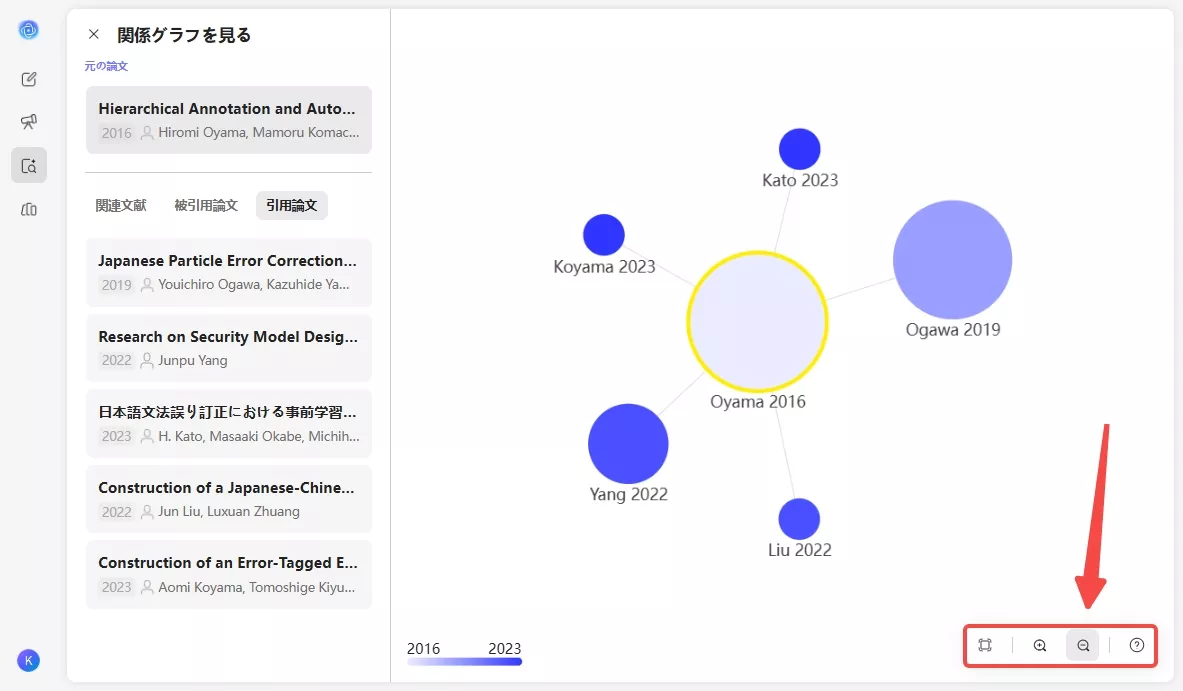 関係グラフを拡大または縮小する