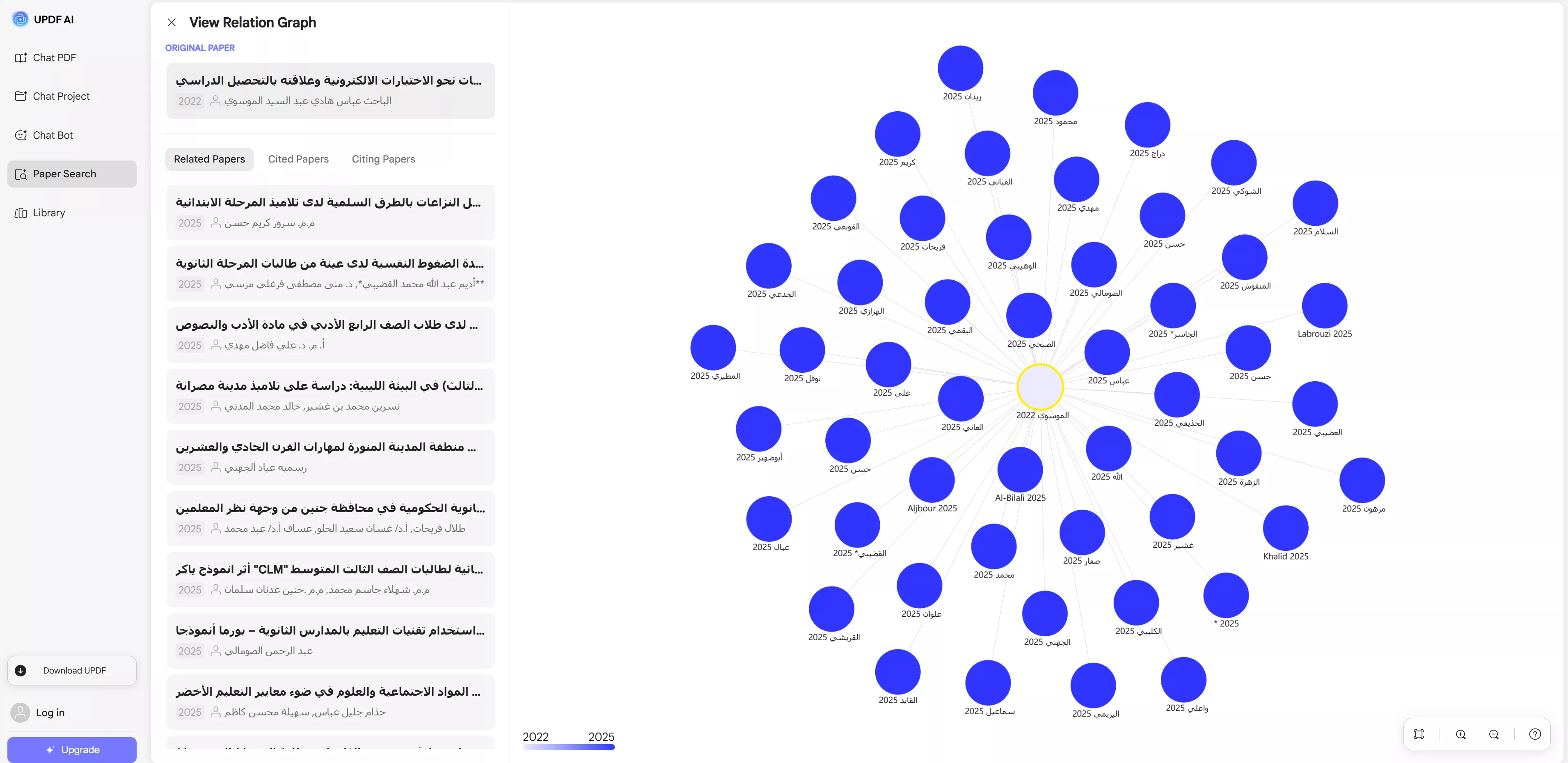 فوق العقد