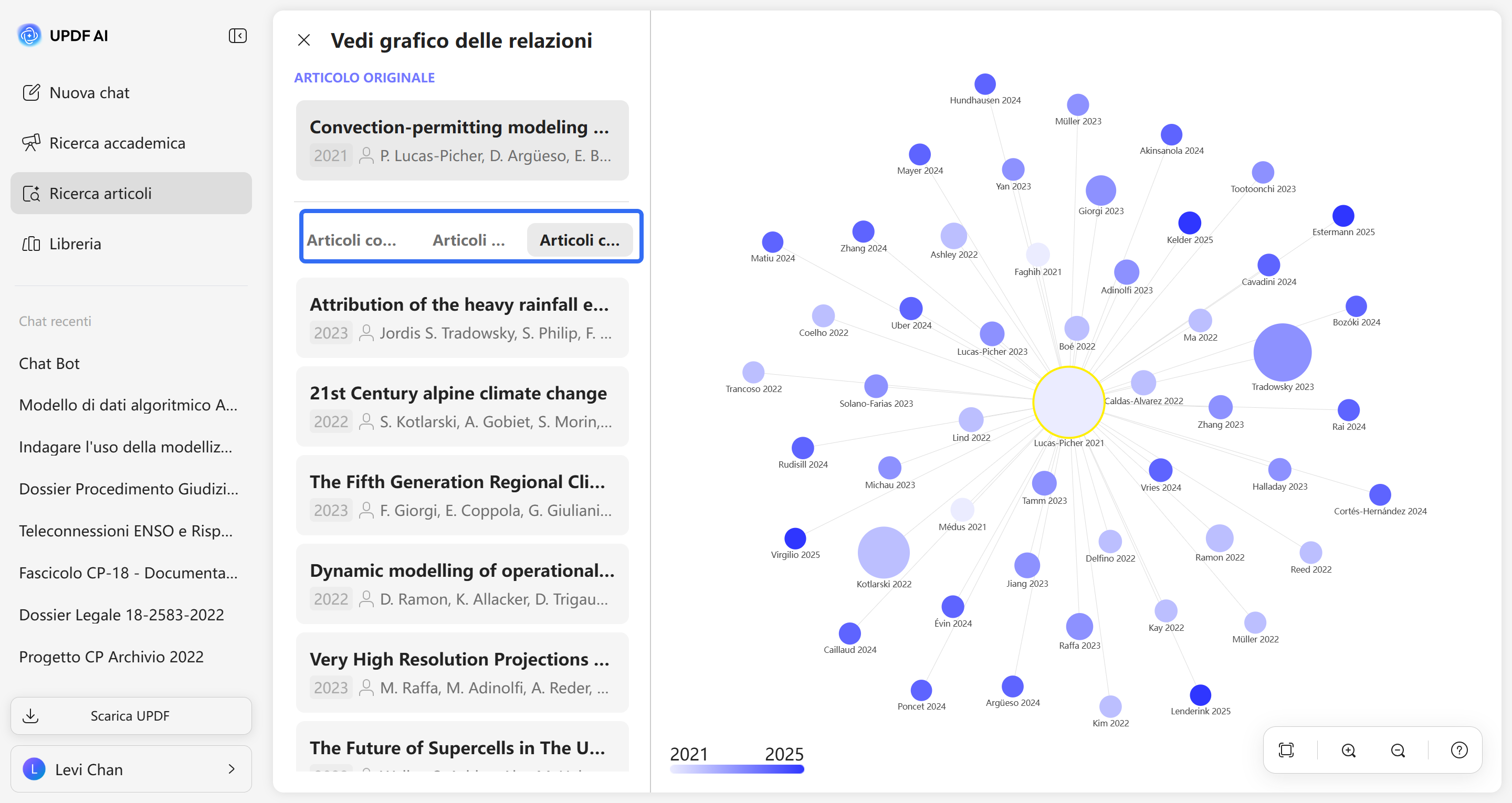 toggle between related papers updf ai